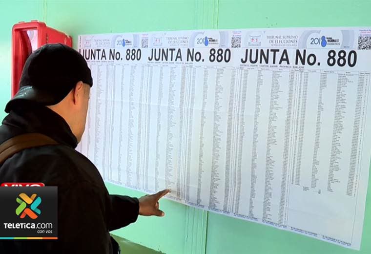 Retahílas, llanto de un expresidente, voto en blanco de otro son parte de un día electoral histórico