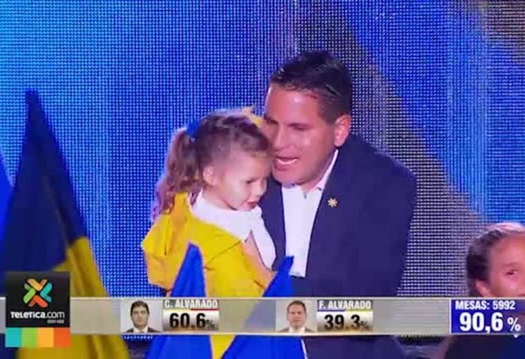 Discuso de la derrota Fabricio Alvarado