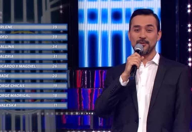 Fofo Madrigal y Arlene Elizondo Gala 12